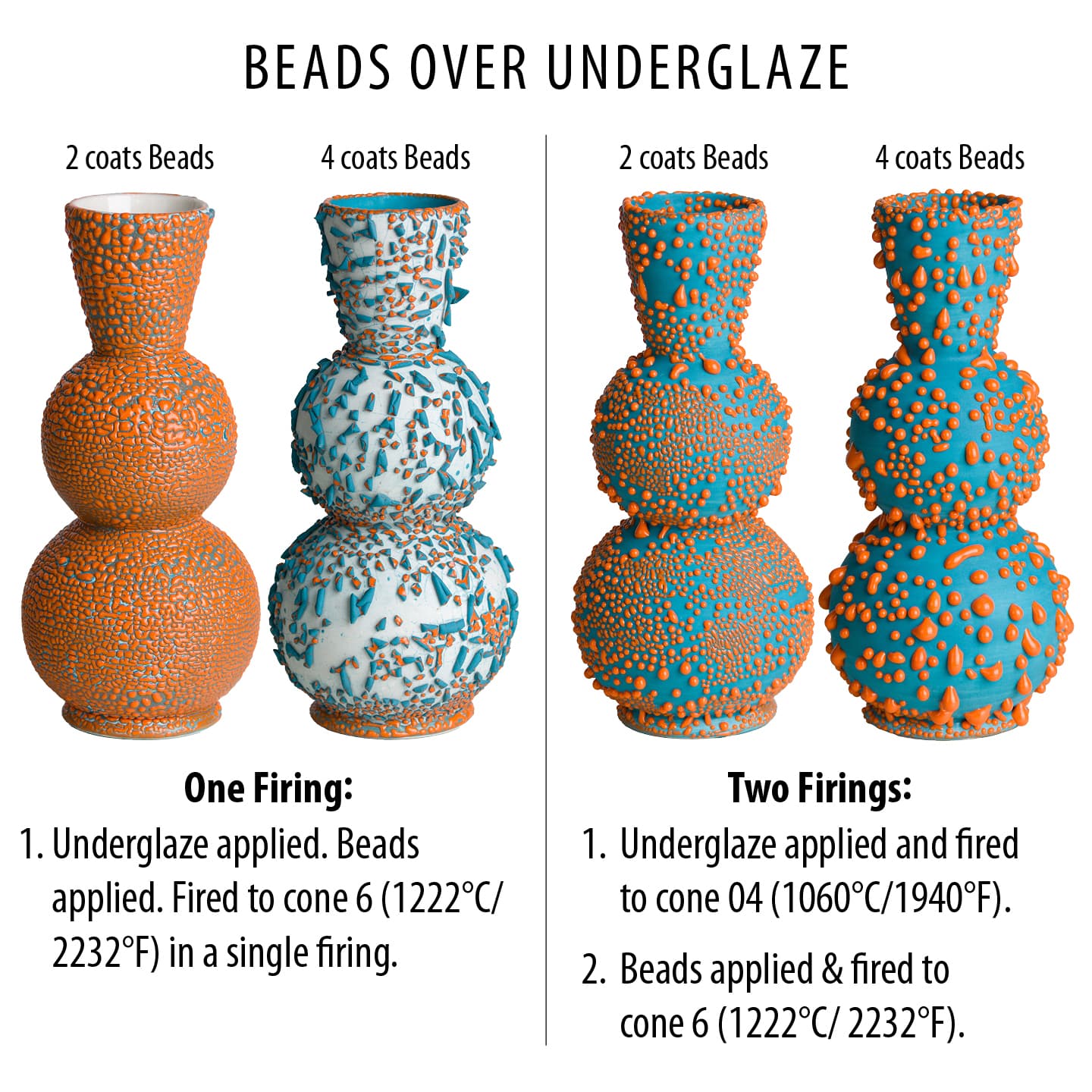SW441P - Yellow Bead - Pint - Imagen 4