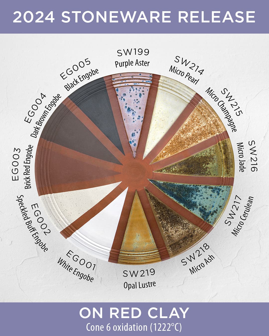 EG005P - Black Engobe - Pint - Imagen 5