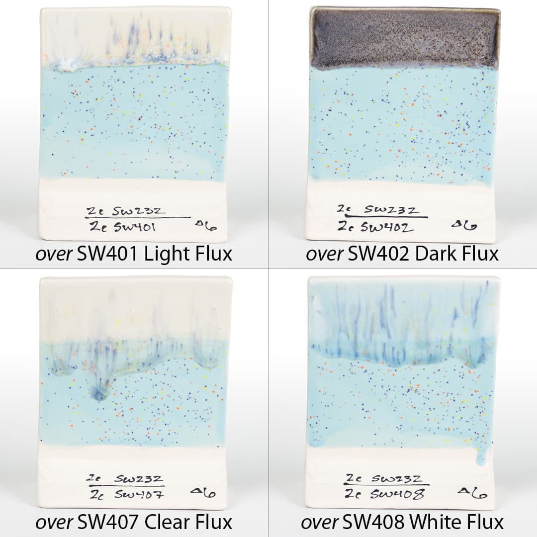 SW232P - Baby Blue Speck - Pint - Imagen 12