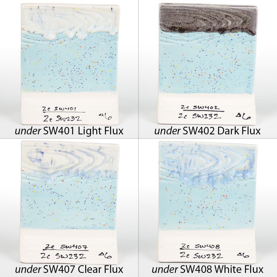 SW232P - Baby Blue Speck - Pint - Imagen 13