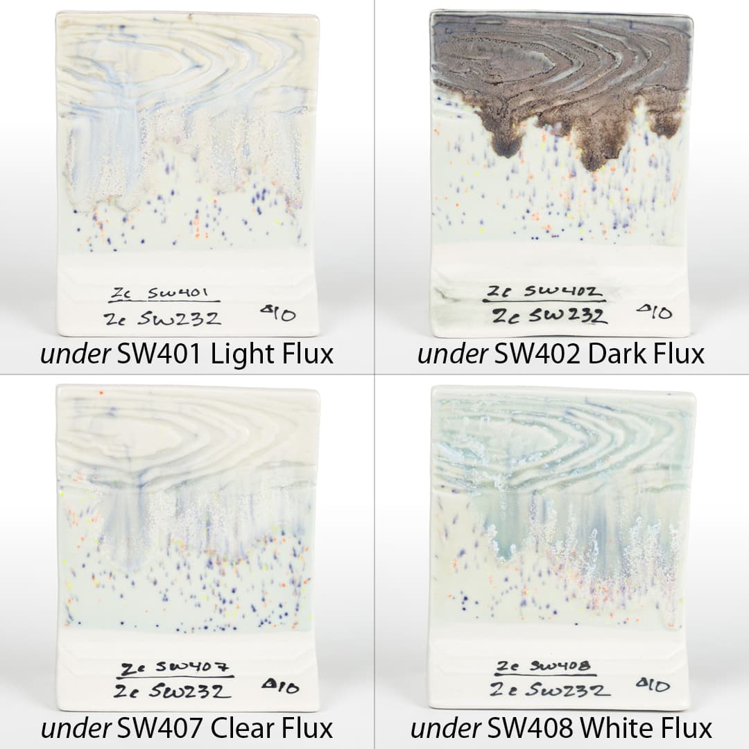 SW232P - Baby Blue Speck - Pint - Imagen 15